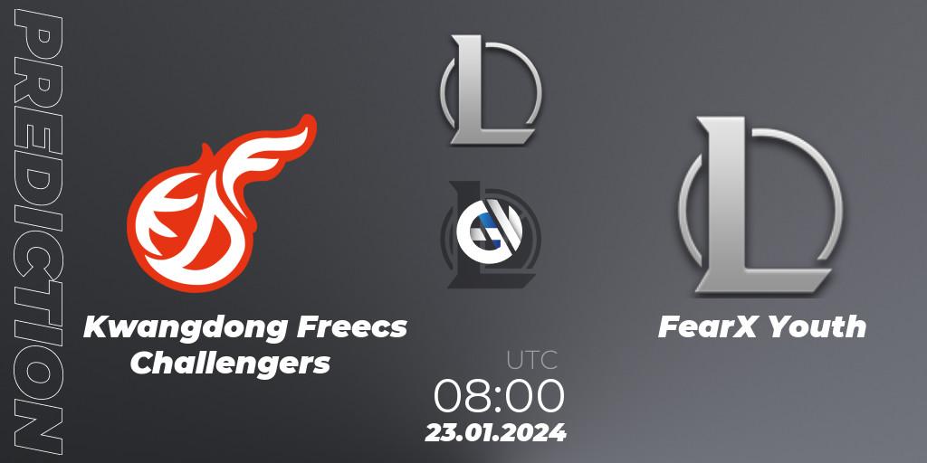 Prognose für das Spiel Kwangdong Freecs Challengers VS FearX Youth. 23.01.2024 at 08:00. LoL - LCK Challengers League 2024 Spring - Group Stage