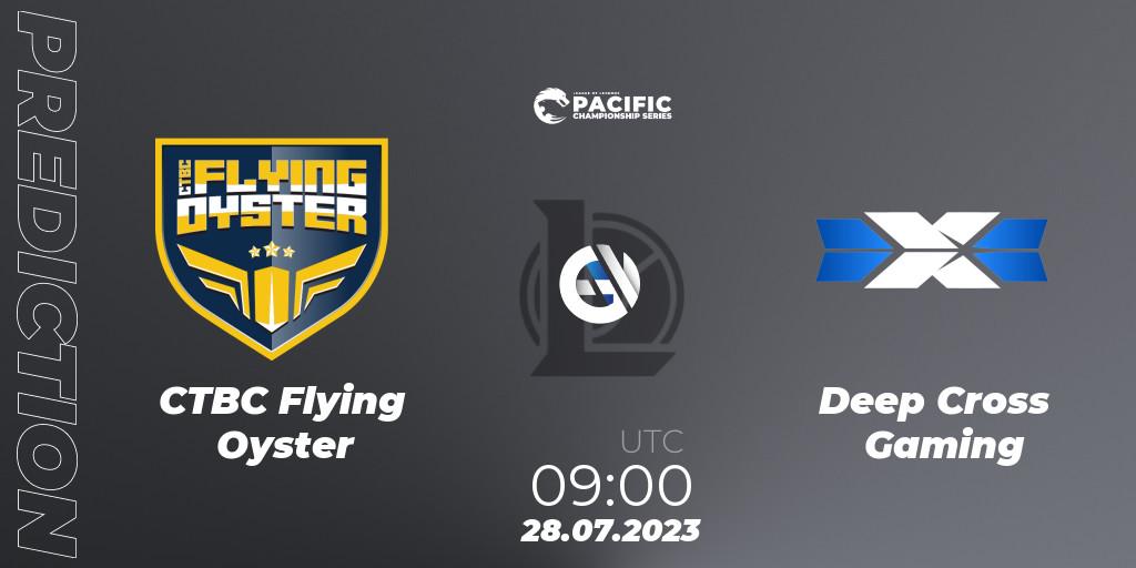 Prognose für das Spiel CTBC Flying Oyster VS Deep Cross Gaming. 28.07.2023 at 09:00. LoL - PACIFIC Championship series Group Stage