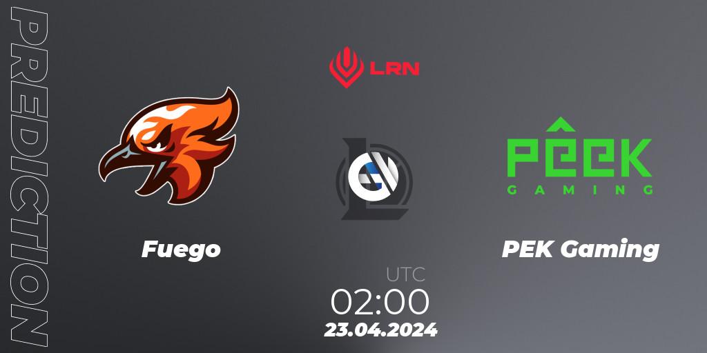 Prognose für das Spiel Fuego VS PÊEK Gaming. 23.04.2024 at 02:00. LoL - Liga Regional Norte 2024