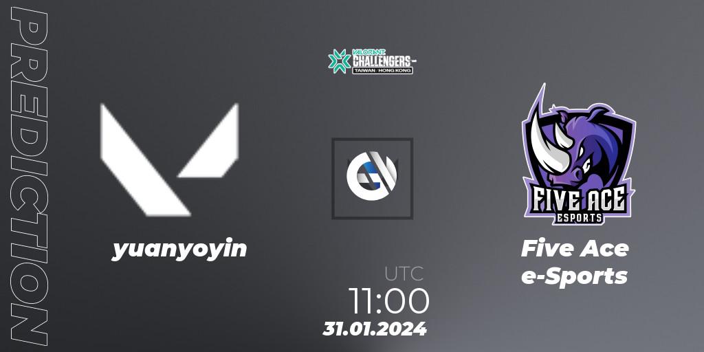 Prognose für das Spiel yuanyoyin VS Five Ace e-Sports. 31.01.2024 at 11:00. VALORANT - VALORANT Challengers Hong Kong and Taiwan 2024: Split 1
