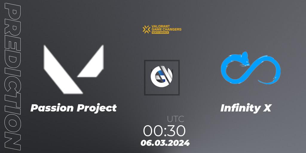 Prognose für das Spiel Passion Project VS Infinity X. 06.03.2024 at 01:30. VALORANT - VCT 2024: Game Changers North America Series Series 1