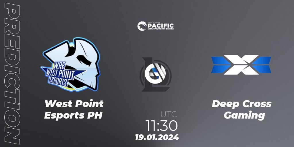 Prognose für das Spiel West Point Esports PH VS Deep Cross Gaming. 19.01.2024 at 11:30. LoL - PCS Spring 2024