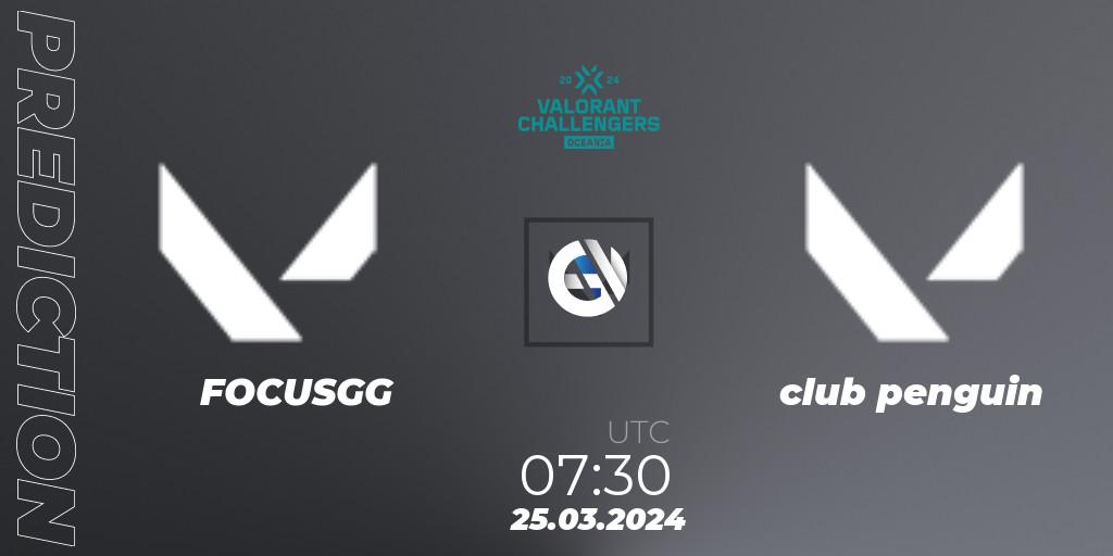 Prognose für das Spiel FOCUSGG VS club penguin. 25.03.2024 at 07:30. VALORANT - VALORANT Challengers 2024 Oceania: Split 1
