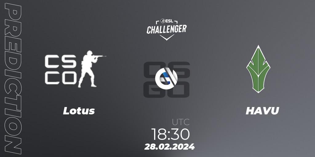 Prognose für das Spiel Lotus VS HAVU. 28.02.24. CS2 (CS:GO) - ESL Challenger #56: European Closed Qualifier