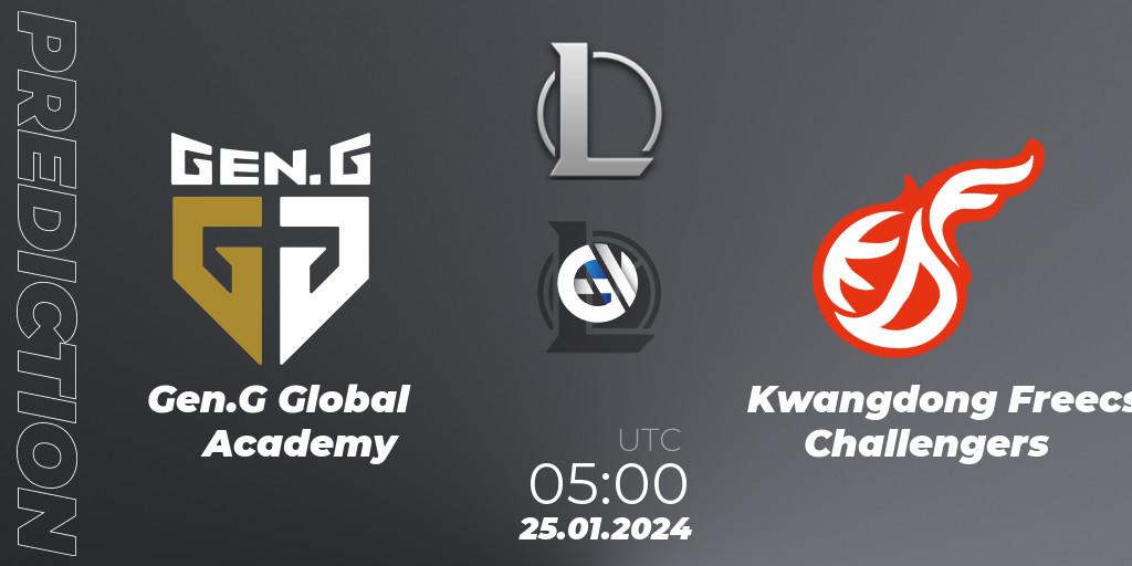 Prognose für das Spiel Gen.G Global Academy VS Kwangdong Freecs Challengers. 25.01.2024 at 05:00. LoL - LCK Challengers League 2024 Spring - Group Stage