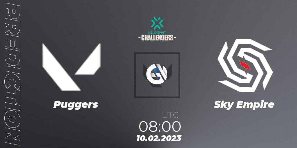 Prognose für das Spiel Puggers VS Sky Empire. 10.02.23. VALORANT - VALORANT Challengers 2023: Philippines Split 1