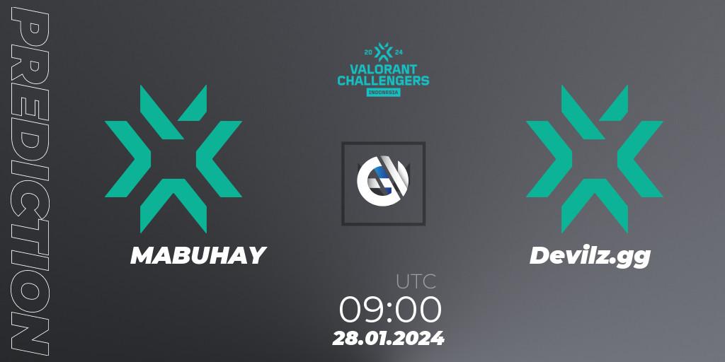 Prognose für das Spiel MABUHAY VS Devilz.gg. 28.01.2024 at 09:00. VALORANT - VALORANT Challengers Indonesia 2024: Split 1