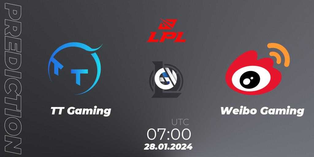 Prognose für das Spiel TT Gaming VS Weibo Gaming. 28.01.2024 at 07:00. LoL - LPL Spring 2024 - Group Stage