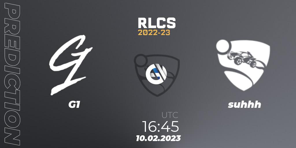 Prognose für das Spiel G1 VS suhhh. 10.02.2023 at 16:45. Rocket League - RLCS 2022-23 - Winter: Europe Regional 2 - Winter Cup