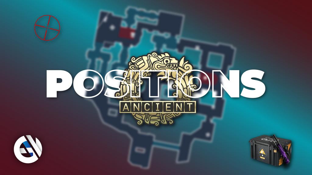 Alle Positionen auf der Karte Ancient in CS:GO