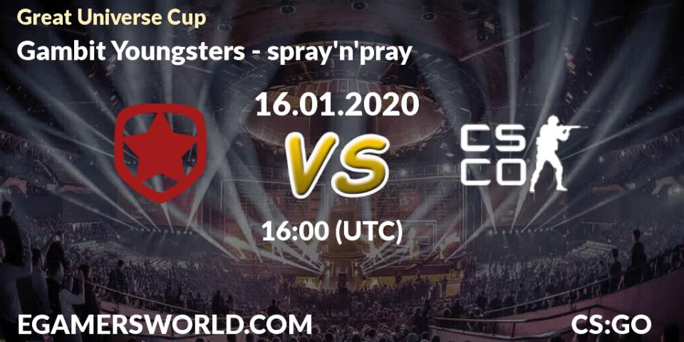 Prognose für das Spiel Gambit Youngsters VS spray'n'pray. 16.01.20. CS2 (CS:GO) - Great Universe Cup