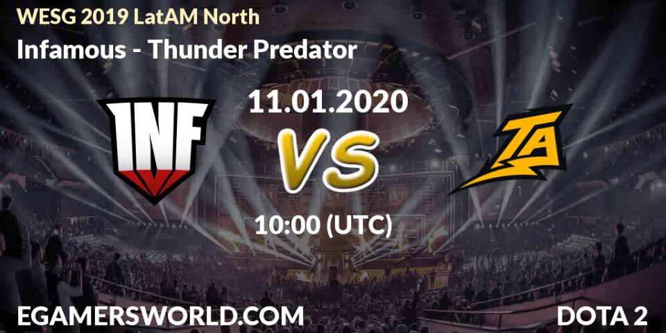 Prognose für das Spiel Infamous VS Thunder Predator. 10.01.20. Dota 2 - WESG 2019 LatAM North