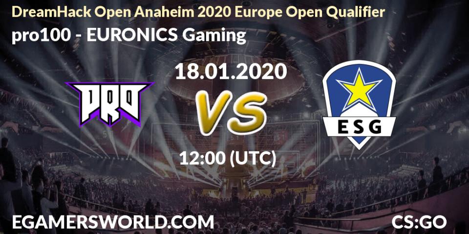 Prognose für das Spiel pro100 VS EURONICS Gaming. 18.01.20. CS2 (CS:GO) - DreamHack Open Anaheim 2020 Europe Open Qualifier