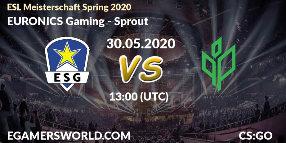 Prognose für das Spiel EURONICS Gaming VS Sprout. 30.05.20. CS2 (CS:GO) - ESL Meisterschaft Spring 2020