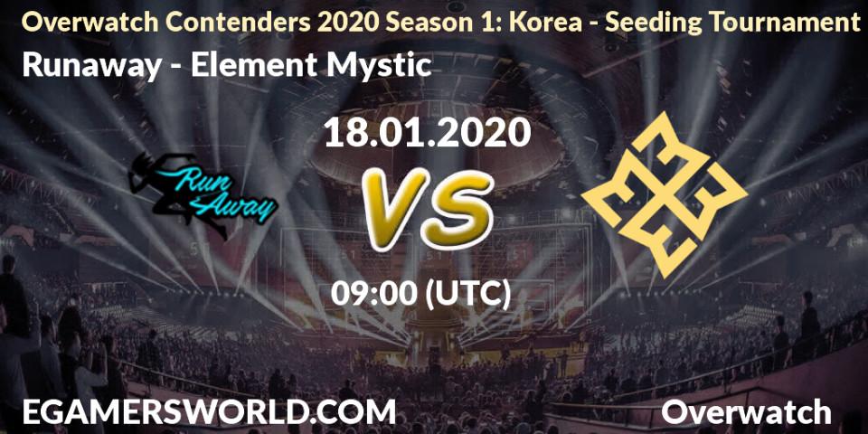 Prognose für das Spiel Runaway VS Element Mystic. 18.01.20. Overwatch - Overwatch Contenders 2020 Season 1: Korea - Seeding Tournament