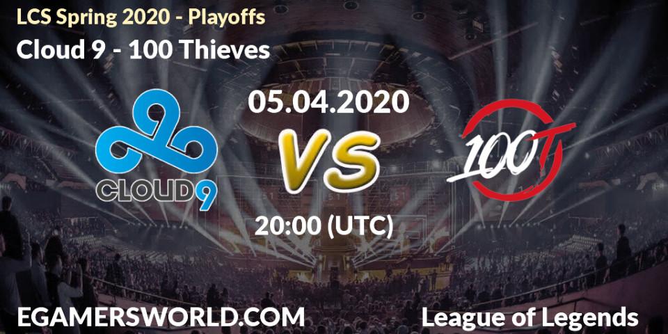 Prognose für das Spiel Cloud 9 VS 100 Thieves. 05.04.20. LoL - LCS Spring 2020 - Playoffs