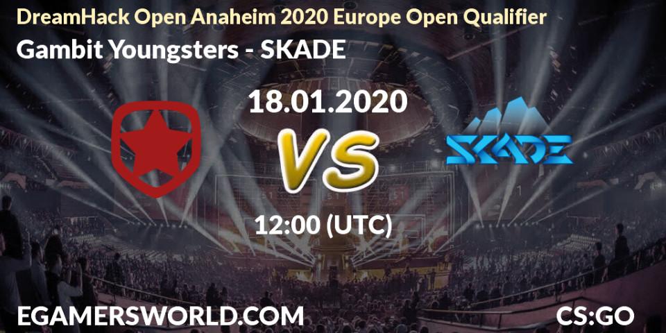 Prognose für das Spiel Gambit Youngsters VS SKADE. 18.01.20. CS2 (CS:GO) - DreamHack Open Anaheim 2020 Europe Open Qualifier