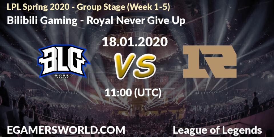 Prognose für das Spiel Bilibili Gaming VS Royal Never Give Up. 18.01.20. LoL - LPL Spring 2020 - Group Stage (Week 1-4)