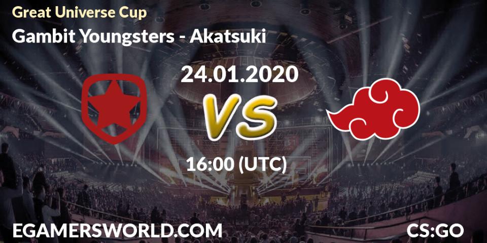 Prognose für das Spiel Gambit Youngsters VS Akatsuki. 25.01.20. CS2 (CS:GO) - Great Universe Cup