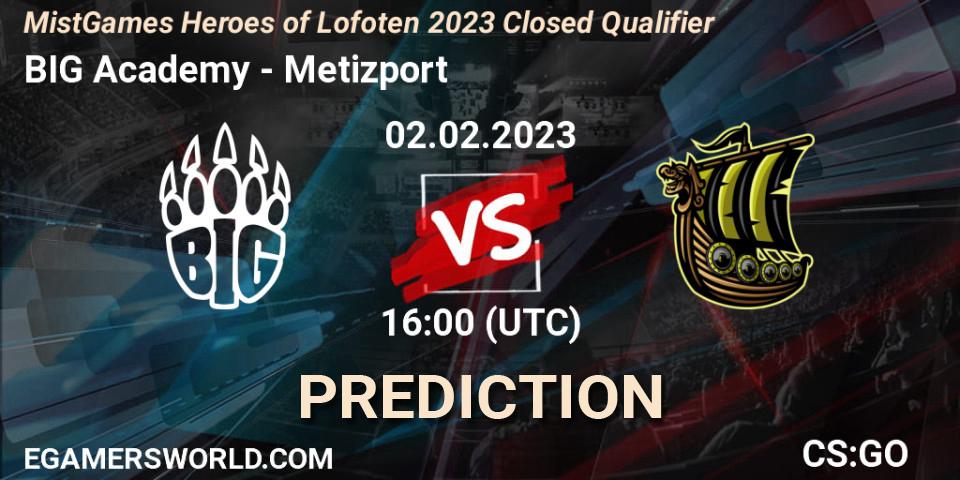 Prognose für das Spiel BIG Academy VS Metizport. 02.02.23. CS2 (CS:GO) - MistGames Heroes of Lofoten: Closed Qualifier
