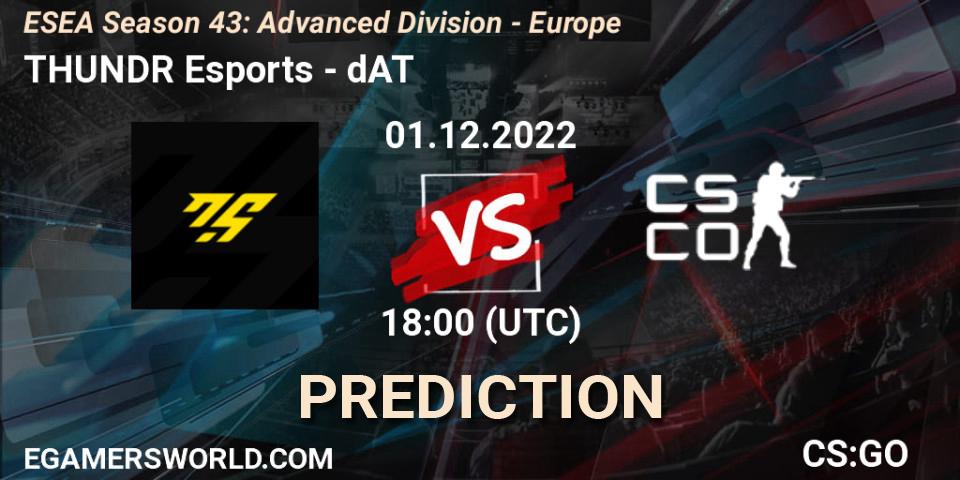 Prognose für das Spiel THUNDR Esports VS sickboyzz. 01.12.22. CS2 (CS:GO) - ESEA Season 43: Advanced Division - Europe