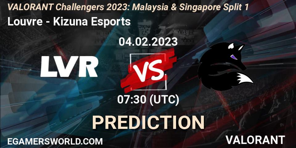 Prognose für das Spiel Louvre VS Kizuna Esports. 04.02.23. VALORANT - VALORANT Challengers 2023: Malaysia & Singapore Split 1