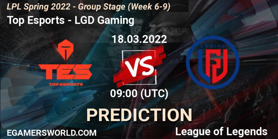 Prognose für das Spiel Top Esports VS LGD Gaming. 18.03.22. LoL - LPL Spring 2022 - Group Stage (Week 6-9)
