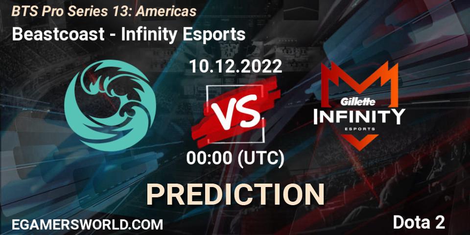 Prognose für das Spiel Beastcoast VS Infinity Esports. 09.12.22. Dota 2 - BTS Pro Series 13: Americas