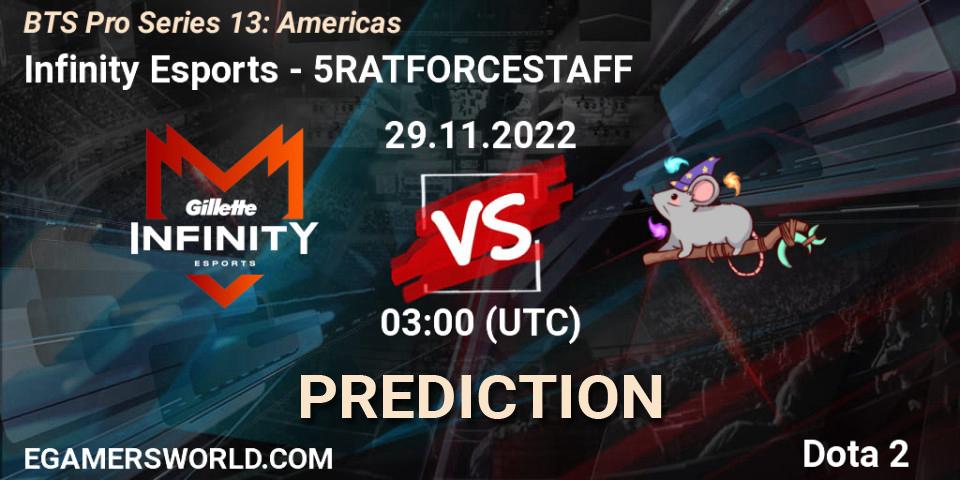Prognose für das Spiel Infinity Esports VS 5RATFORCESTAFF. 02.12.22. Dota 2 - BTS Pro Series 13: Americas