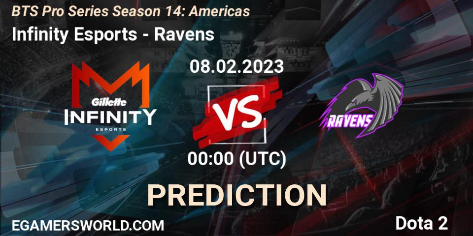 Prognose für das Spiel Infinity Esports VS Ravens. 07.02.23. Dota 2 - BTS Pro Series Season 14: Americas