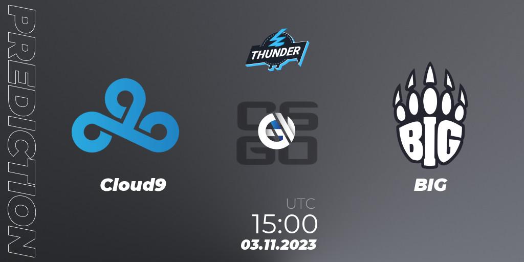 Prognose für das Spiel Cloud9 VS BIG. 03.11.23. CS2 (CS:GO) - Thunderpick CS:GO World Championship 2023