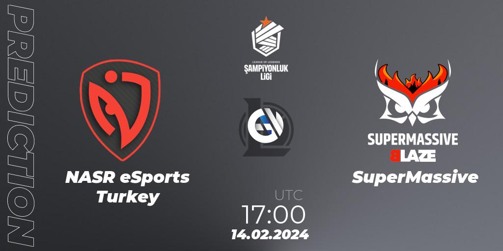 Prognose für das Spiel NASR eSports Turkey VS SuperMassive. 14.02.24. LoL - TCL Winter 2024