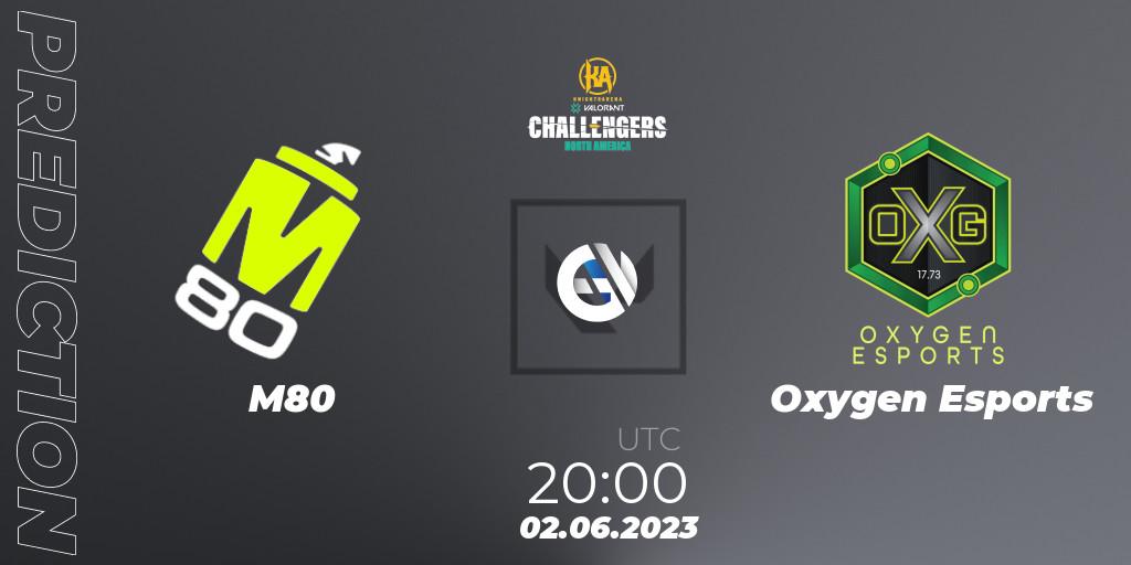 Prognose für das Spiel M80 VS Oxygen Esports. 02.06.23. VALORANT - VALORANT Challengers 2023: North America Challenger Playoffs