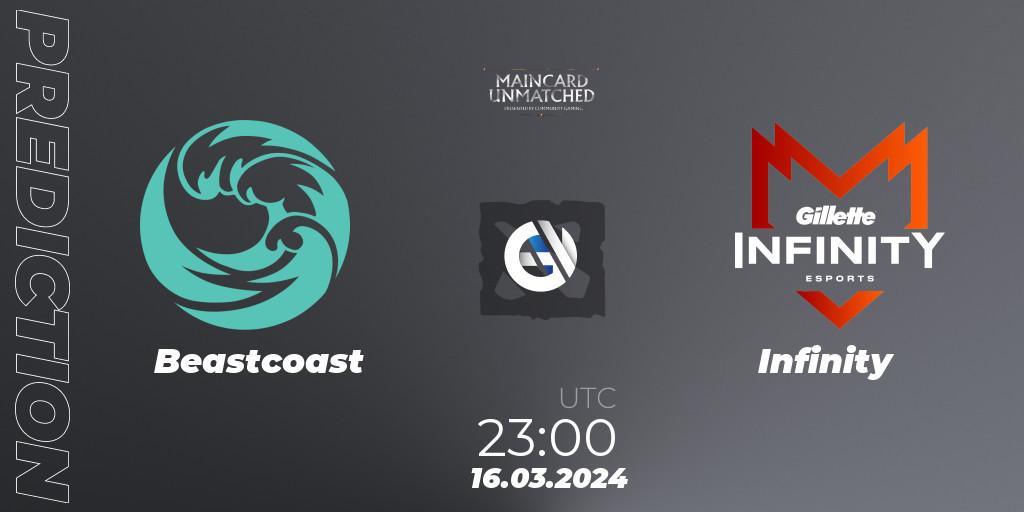 Prognose für das Spiel Beastcoast VS Infinity. 17.03.24. Dota 2 - Maincard Unmatched - March
