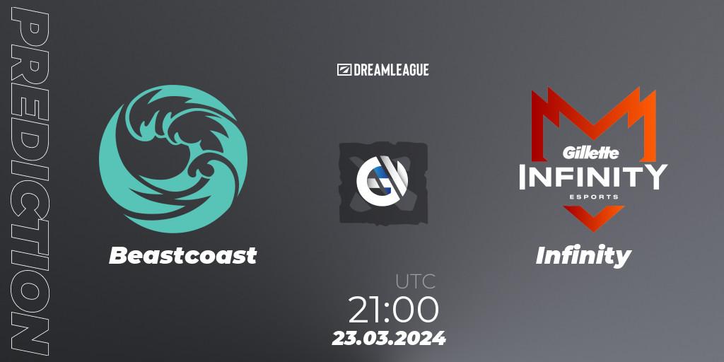 Prognose für das Spiel Beastcoast VS Infinity. 23.03.24. Dota 2 - DreamLeague Season 23: South America Closed Qualifier