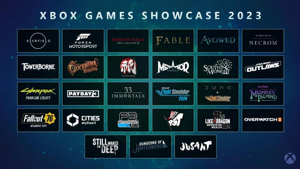 Was wurde auf dem Xbox Games Showcase 2023 gezeigt?