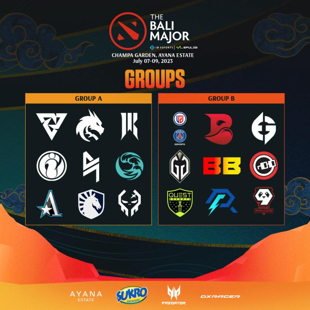Alle Teams nach dem Bali Major 2023: Was wissen wir über die letzten DPC Major 2023-Teilnehmer?