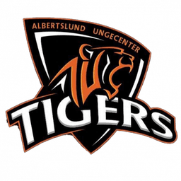 AUC Tigers(lol)