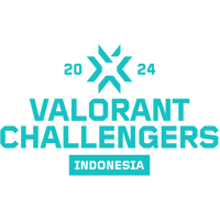 VALORANT Challengers Indonesia 2024: Split 1