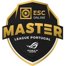 Master League Portugal Season 11