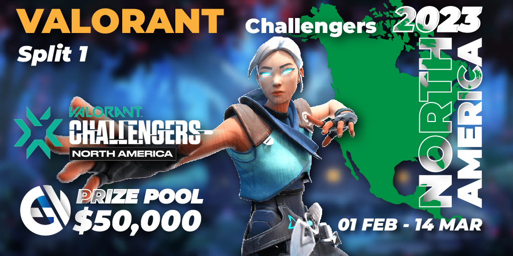 VALORANT Challengers 2023 North America Split 1, VALORANT Turnier